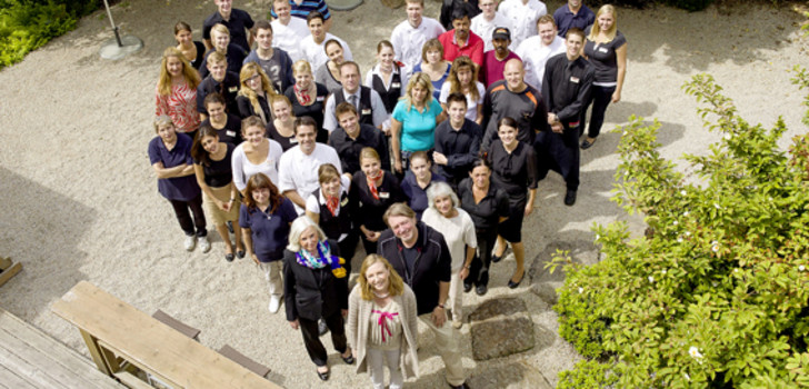 Kobjolls Strategie der Mitarbeiten