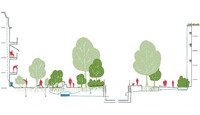 <p>Zwischen Zentralplatz und Spitalstrasse will die Stadt Biel einen belebten und klimafreundlichen öffentlichen Raum entstehen lassen. Den…</p>