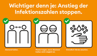 <p>Am 18. Oktober 2020 hat der Bundesrat neue Massnahmen ergriffen, um dem rasanten Anstieg der Corona-Fallzahlen entgegenzuwirken. In öffentlich…</p>