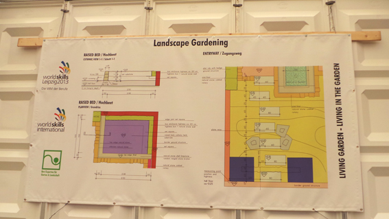 Plan des zu erstellenden
