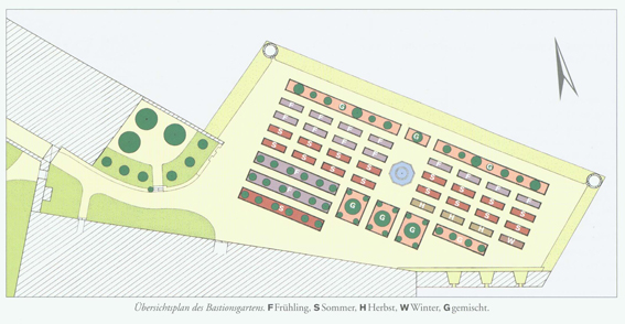 Übersichtsplan des Bastionsgarten